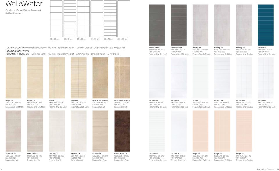 Teknisk beskrivning förlängningspanel: Mått: 300 x 600 x 10,2 mm - 2 paneler / paket = 0,36m² (3,1 kg) - 20 paket / pall = 7,2 m² (78 kg) Skiffer Grå SF 1960-7233 - 60 x 30 Förl: 1970-7233 Fogens