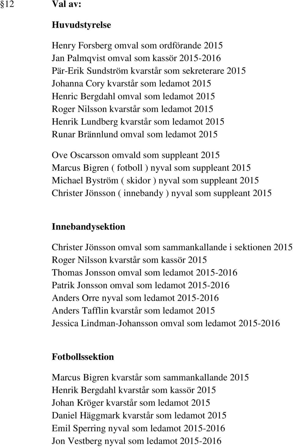 Marcus Bigren ( fotboll ) nyval som suppleant 2015 Michael Byström ( skidor ) nyval som suppleant 2015 Christer Jönsson ( innebandy ) nyval som suppleant 2015 Innebandysektion Christer Jönsson omval