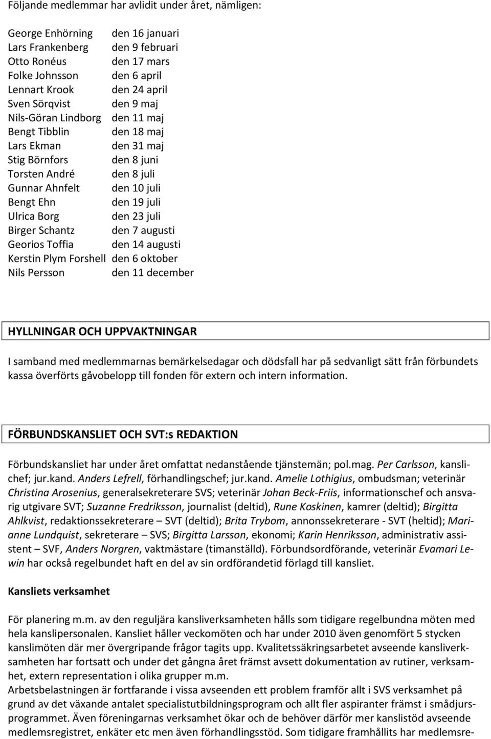 Ulrica Borg den 23 juli Birger Schantz den 7 augusti Georios Toffia den 14 augusti Kerstin Plym Forshell den 6 oktober Nils Persson den 11 december HYLLNINGAR OCH UPPVAKTNINGAR I samband med