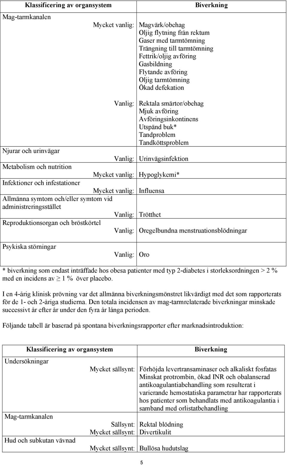 Urinvägsinfektion Metabolism och nutrition Mycket vanlig: Hypoglykemi* Infektioner och infestationer Mycket vanlig: Influensa Allmänna symtom och/eller symtom vid administreringsstället Vanlig: