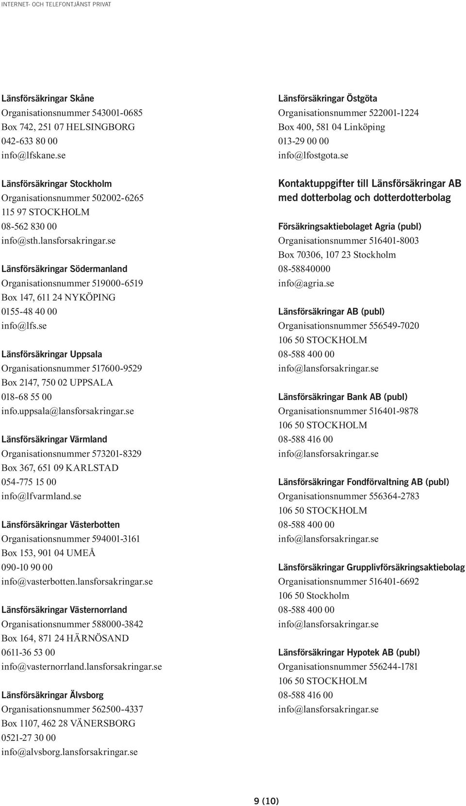 se Länsförsäkringar Stockholm Organisationsnummer 502002-6265 115 97 STOCKHOLM 08-562 830 00 info@sth.lansforsakringar.