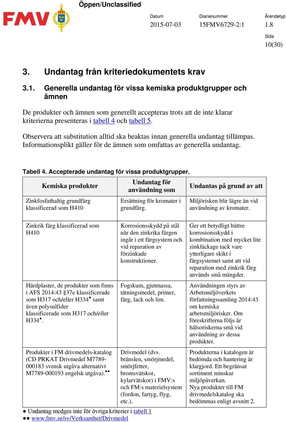 Accepterade undantag för vissa produktgrupper. Undantag för Kemiska produkter Undantas på grund av att användning som Zinkfosfathaltig grundfärg klassificerad som Ersättning för kromater i grundfärg.