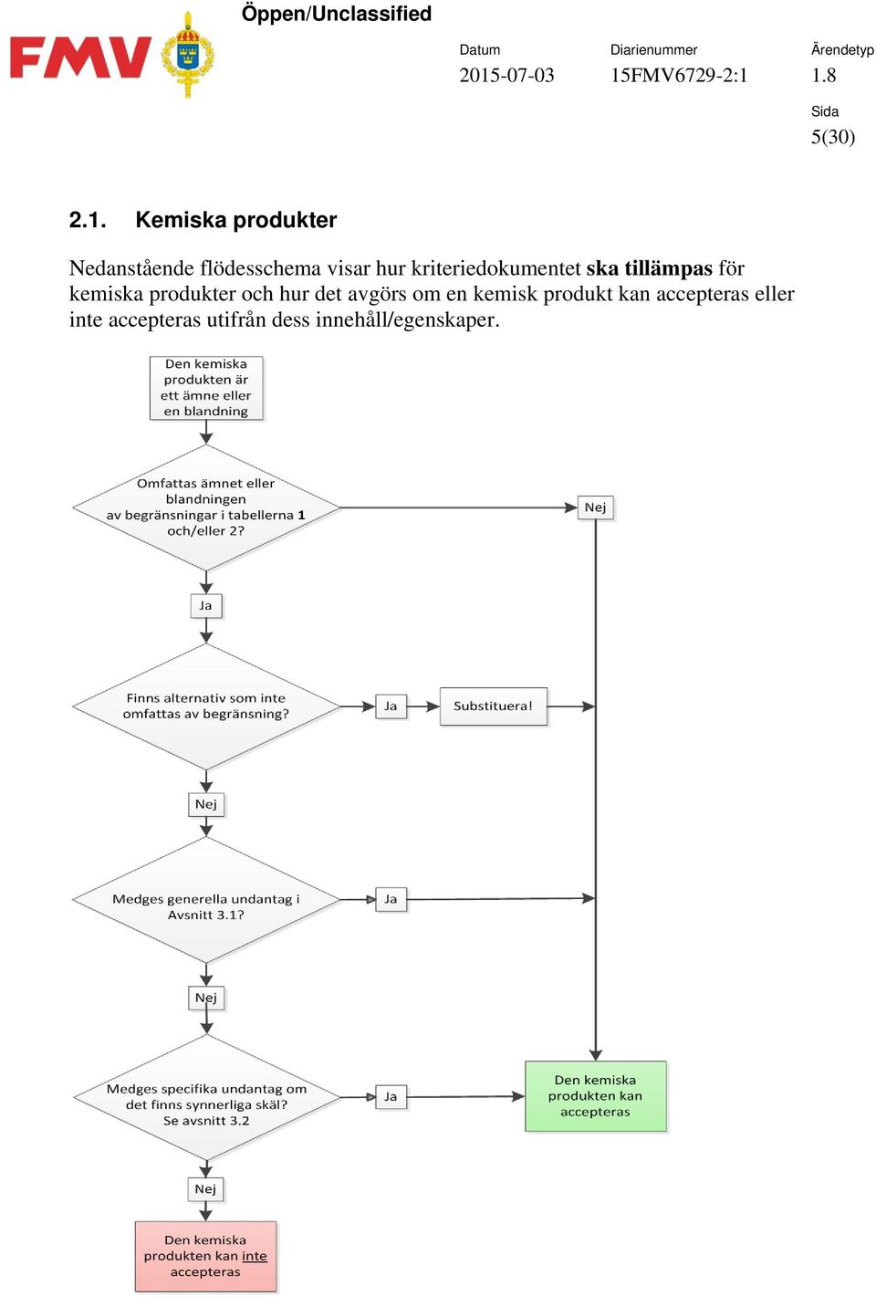 kriteriedokumentet ska tillämpas för kemiska produkter