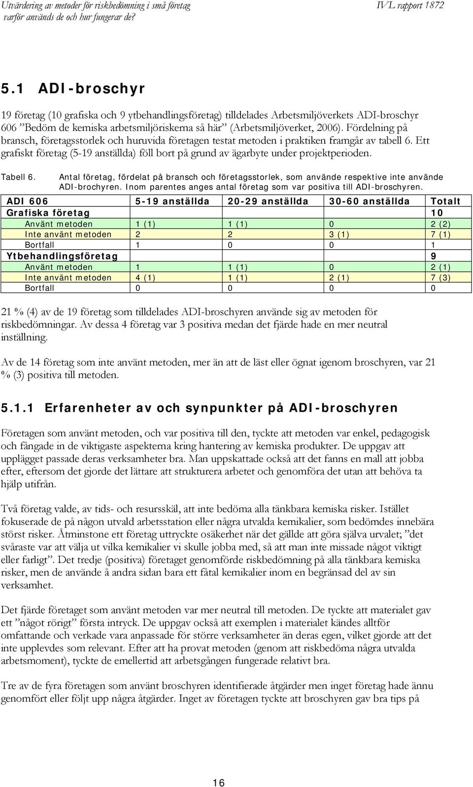 Ett grafiskt företag (5-19 anställda) föll bort på grund av ägarbyte under projektperioden. Tabell 6.