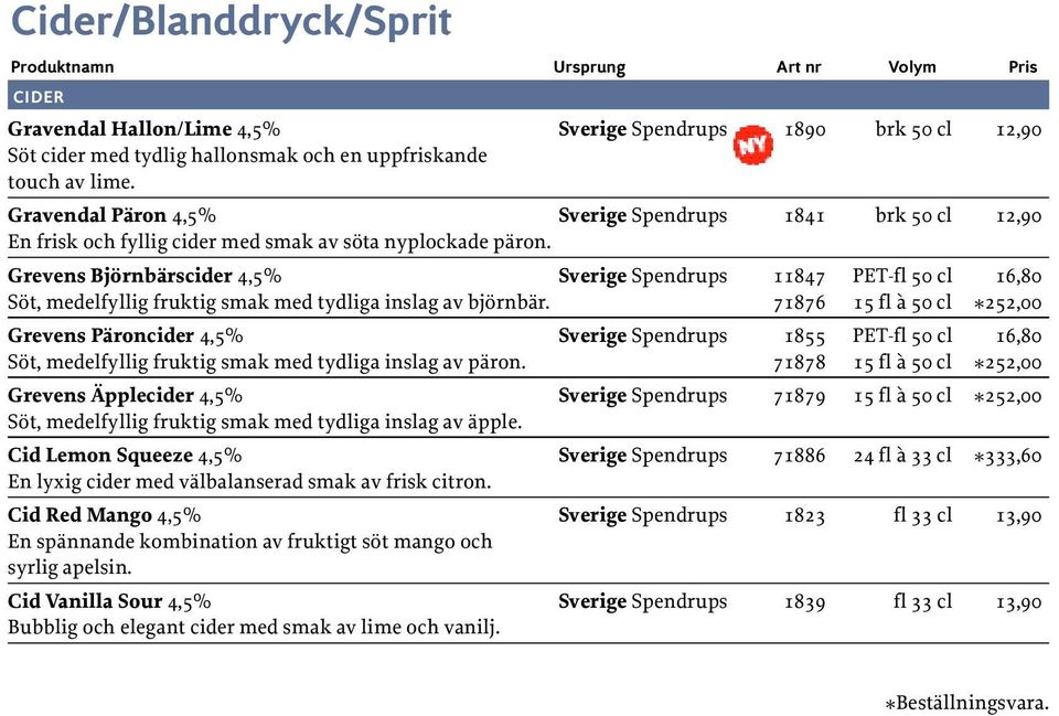 Grevens Björnbärscider 4,5% Sverige Spendrups 11847 PET-fl 50 cl 16,80 Söt, medelfyllig fruktig smak med tydliga inslag av björnbär.