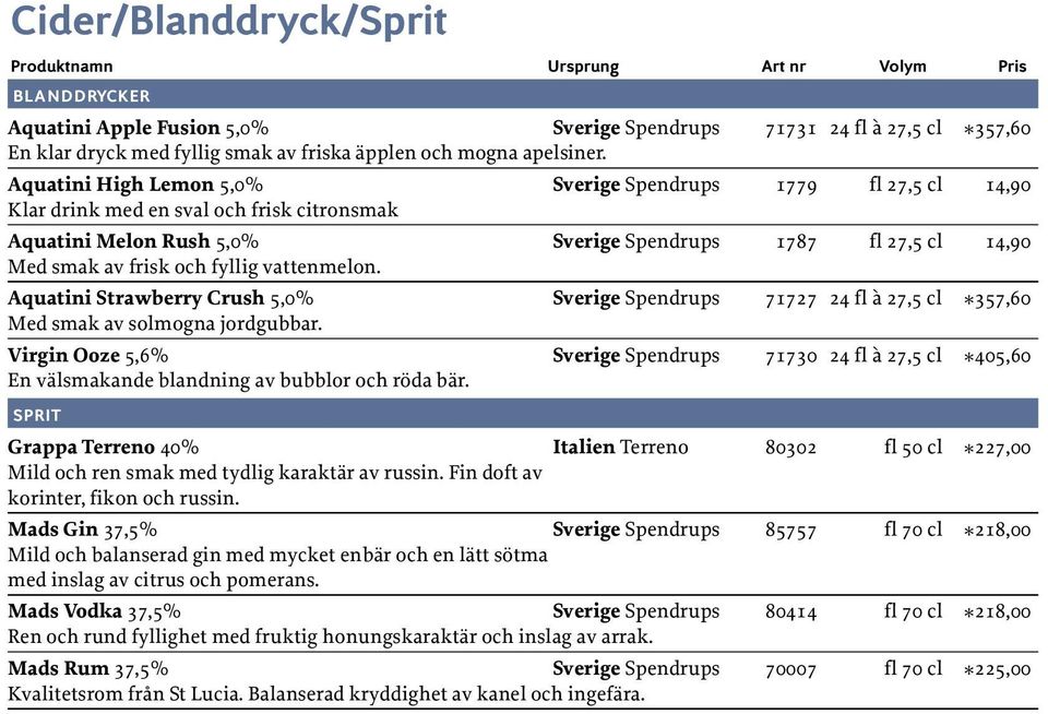 Aquatini High Lemon 5,0% Sverige Spendrups 1779 fl 27,5 cl 14,90 Klar drink med en sval och frisk citronsmak Aquatini Melon Rush 5,0% Sverige Spendrups 1787 fl 27,5 cl 14,90 Med smak av frisk och