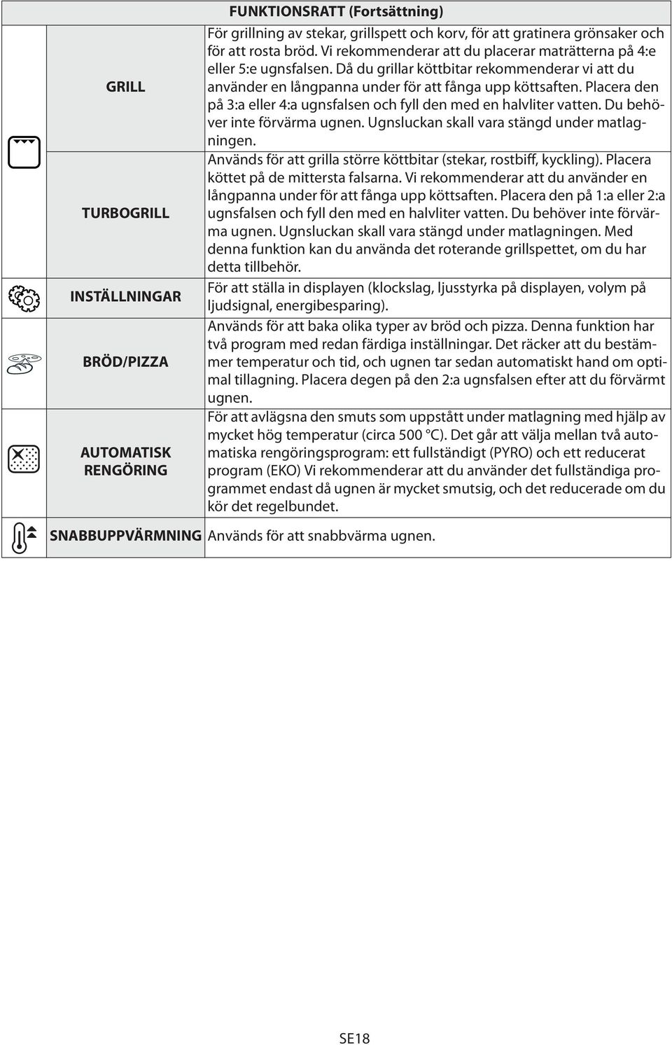 Placera den på 3:a eller 4:a ugnsfalsen och fyll den med en halvliter vatten. Du behöver inte förvärma ugnen. Ugnsluckan skall vara stängd under matlagningen.