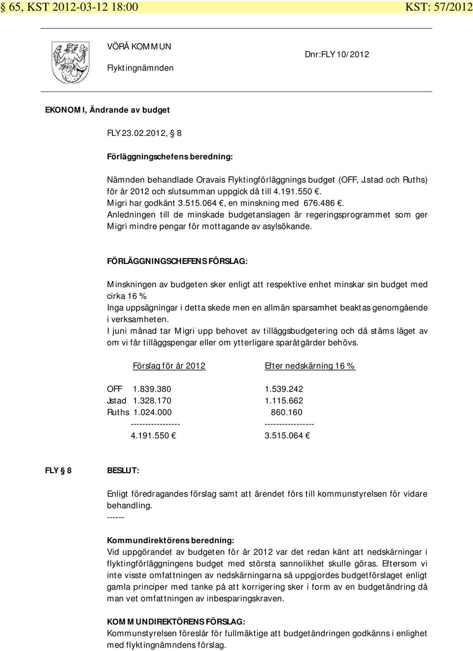 064, en minskning med 676.486. Anledningen till de minskade budgetanslagen är regeringsprogrammet som ger Migri mindre pengar för mottagande av asylsökande.