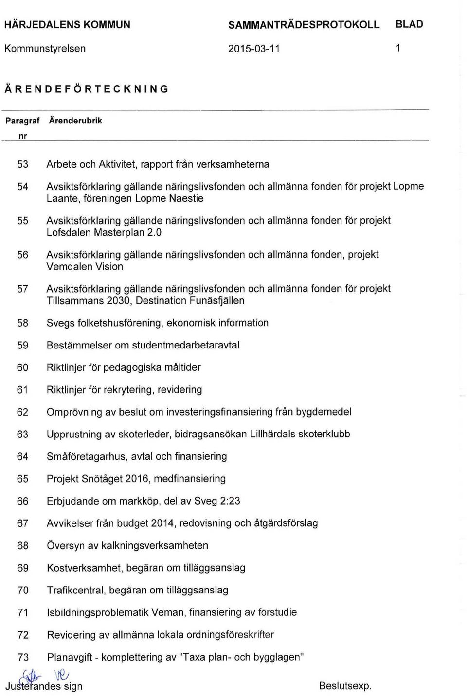 0 56 Avsiktsförklaring gällande näringslivsfonden och allmänna fonden, projekt Vemdalen Vision 57 Avsiktsförklaring gällande näringslivsfonden och allmänna fonden för projekt Tillsammans 2030,