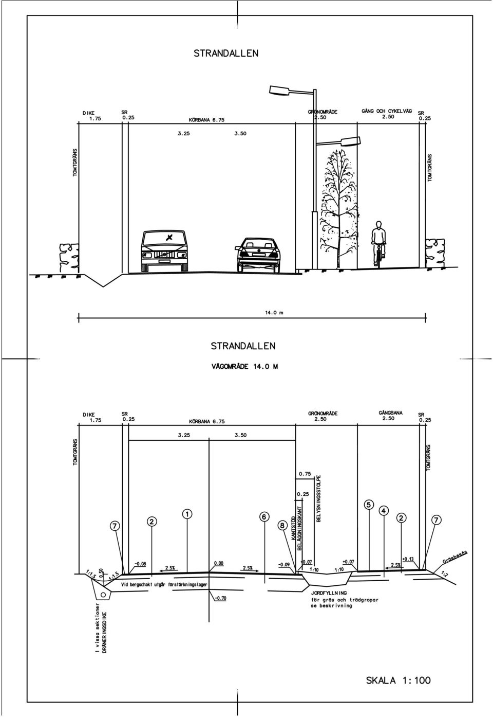 5 7 1:1.5-0.08 2 2.5% 1 0.00 2.5% 6 8 KANTSTÖD BELÄGGNINGSKANT 0.75 0.25 +0.07 +0.07-0.09 BELYSNINGSSTOLPE 1:10 1:10 5 4 2.5% 2 +0.