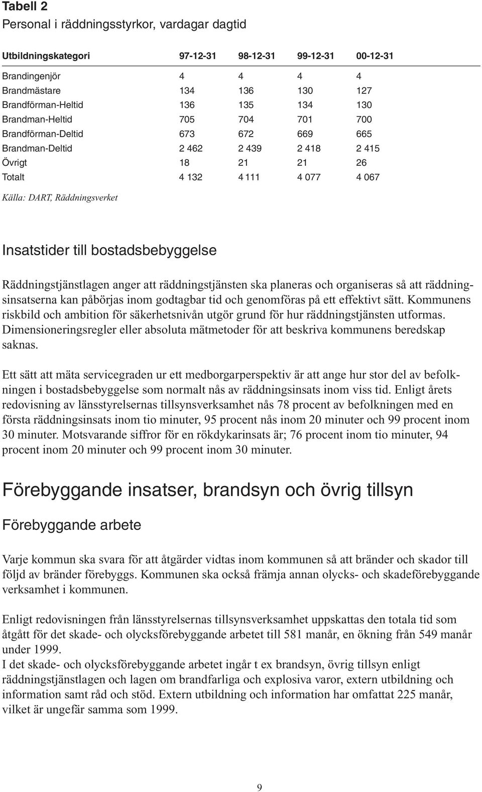 till bostadsbebyggelse Räddningstjänstlagen anger att räddningstjänsten ska planeras och organiseras så att räddningsinsatserna kan påbörjas inom godtagbar tid och genomföras på ett effektivt sätt.