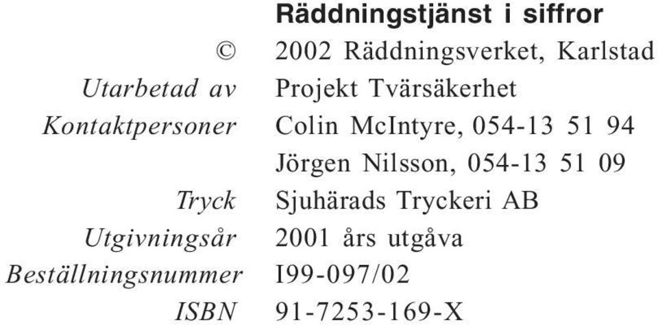 94 Jörgen Nilsson, 054-13 51 09 Tryck Sjuhärads Tryckeri AB