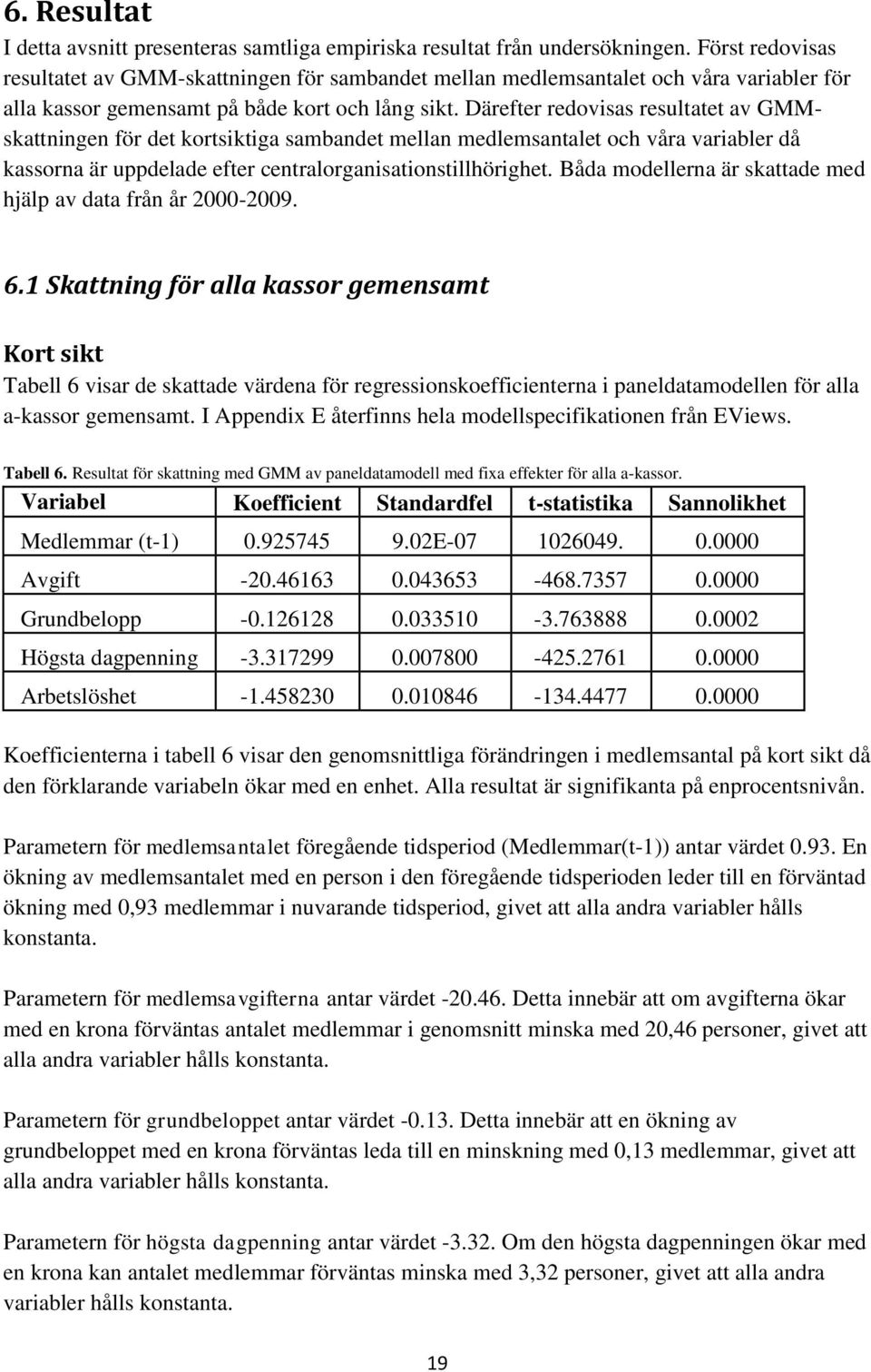 Därefter redovisas resultatet av GMMskattningen för det kortsiktiga sambandet mellan medlemsantalet och våra variabler då kassorna är uppdelade efter centralorganisationstillhörighet.