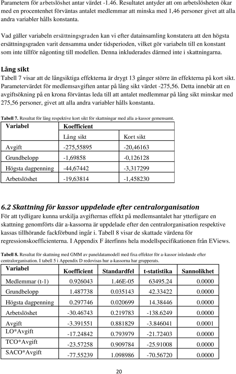 Vad gäller variabeln ersättningsgraden kan vi efter datainsamling konstatera att den högsta ersättningsgraden varit densamma under tidsperioden, vilket gör variabeln till en konstant som inte tillför