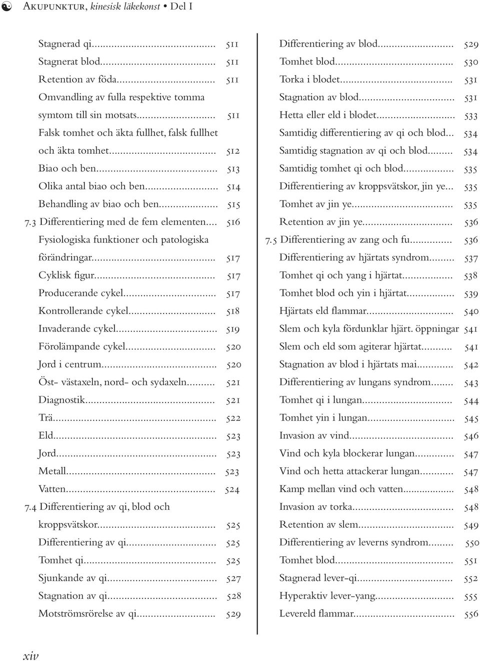 3 Differentiering med de fem elementen... 516 Fysiologiska funktioner och patologiska förändringar... 517 Cyklisk figur... 517 Producerande cykel... 517 Kontrollerande cykel... 518 Invaderande cykel.