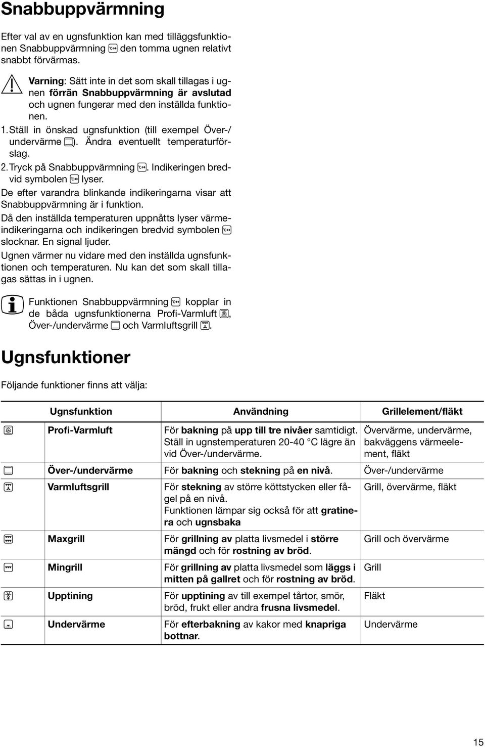 Ställ in önskad ugnsfunktion (till exempel Över-/ undervärme ). Ändra eventuellt temperaturförslag. 2.Tryck på Snabbuppvärmning. Indikeringen bredvid symbolen lyser.