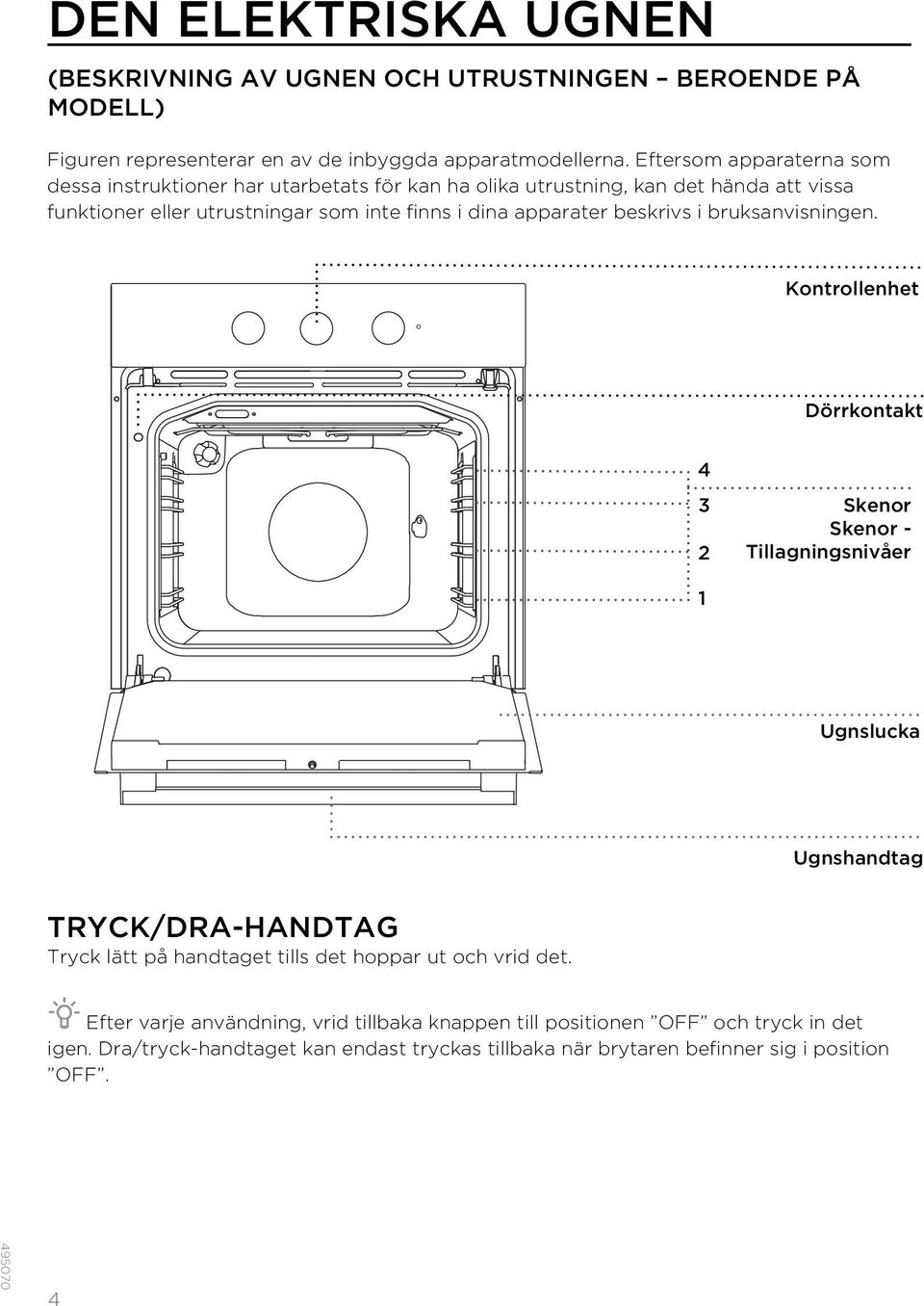 apparater beskrivs i bruksanvisningen.