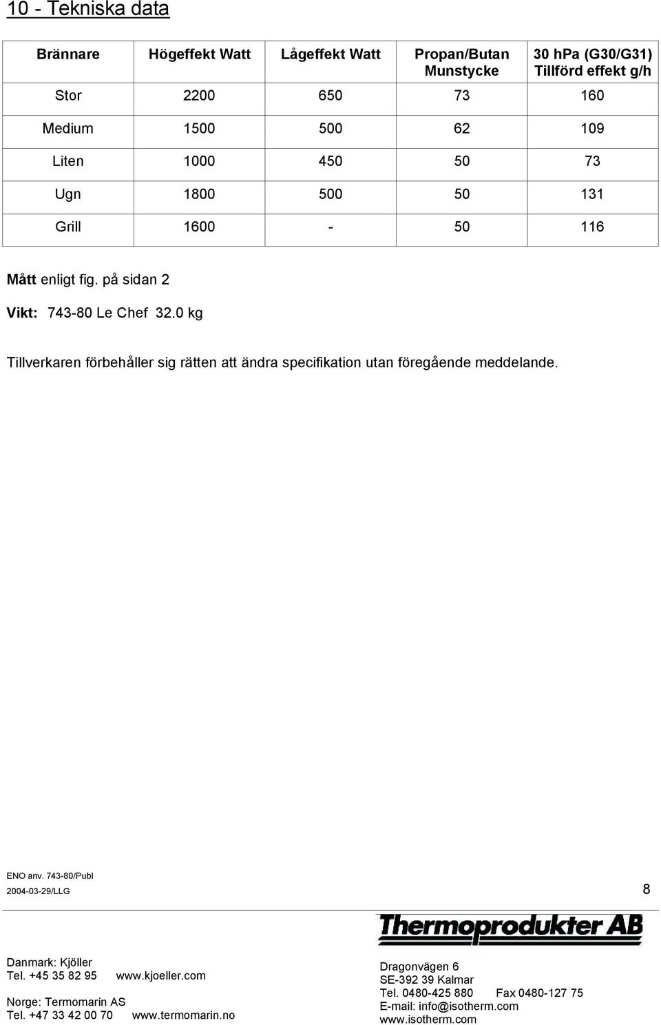 0 kg Tillverkaren förbehåller sig rätten att ändra specifikation utan föregående meddelande. ENO anv. 743-80/Publ 2004-03-29/LLG 8 Danmark: Kjöller Tel.