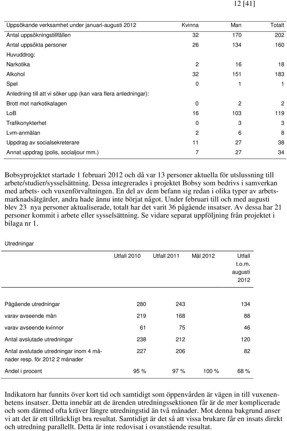 Annat uppdrag (polis, socialjour mm.) 7 27 34 Bobsyprojektet startade 1 februari 2012 och då var 13 personer aktuella för utslussning till arbete/studier/sysselsättning.