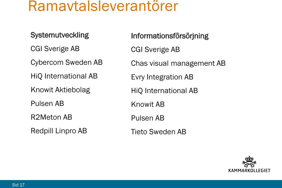 AB Informationsförsörjning CGI Sverige AB Chas visual management AB Evry