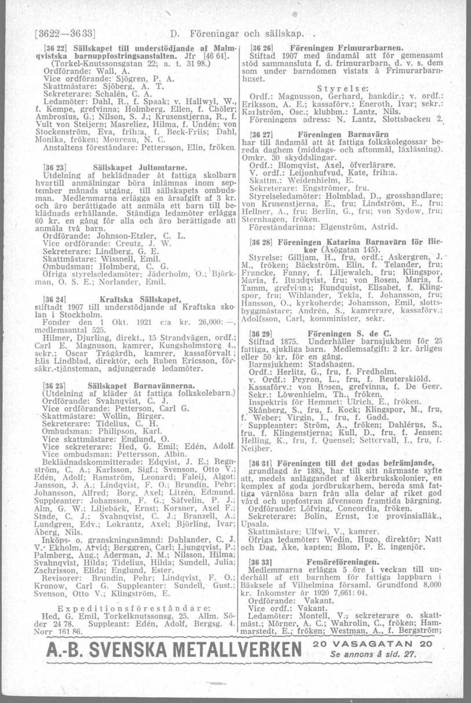 som under barndomen vistats å Frfrnurarbarn- Vice ordförande:' Sjögren, P. A. huset. Skattmästare: Sjöberg, A. T. Sekreterare: Schalen, C. A. Ledamöter: Dahl, R., f.