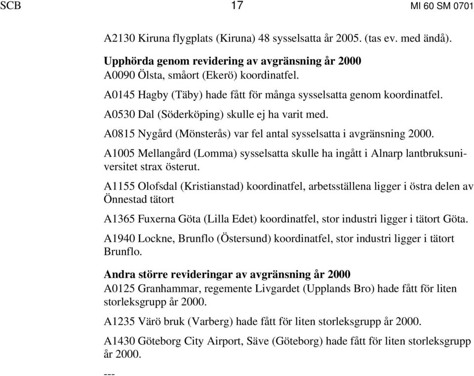 A1005 Mellangård (Lomma) sysselsatta skulle ha ingått i Alnarp lantbruksuniversitet strax österut.