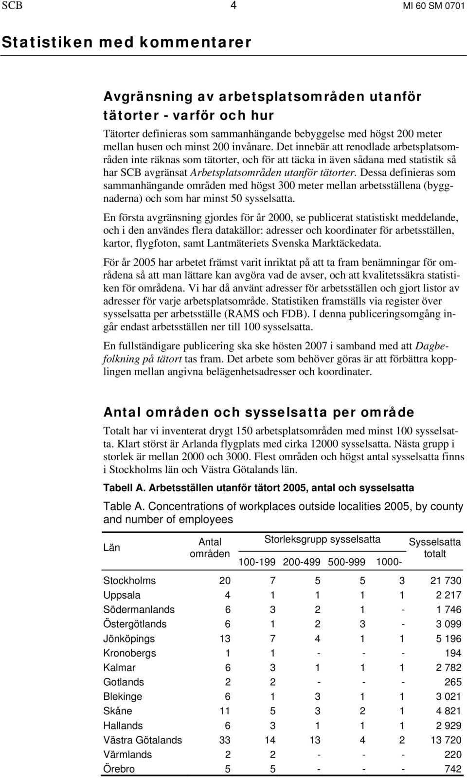 Dessa definieras som sammanhängande områden med högst 300 meter mellan arbetsställena (byggnaderna) och som har minst 50 sysselsatta.