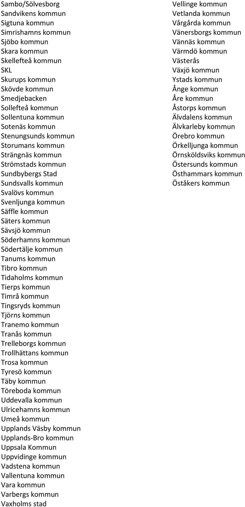 Söderhamns kommun Södertälje kommun Tanums kommun Tibro kommun Tidaholms kommun Tierps kommun Timrå kommun Tingsryds kommun Tjörns kommun Tranemo kommun Tranås kommun Trelleborgs kommun Trollhättans