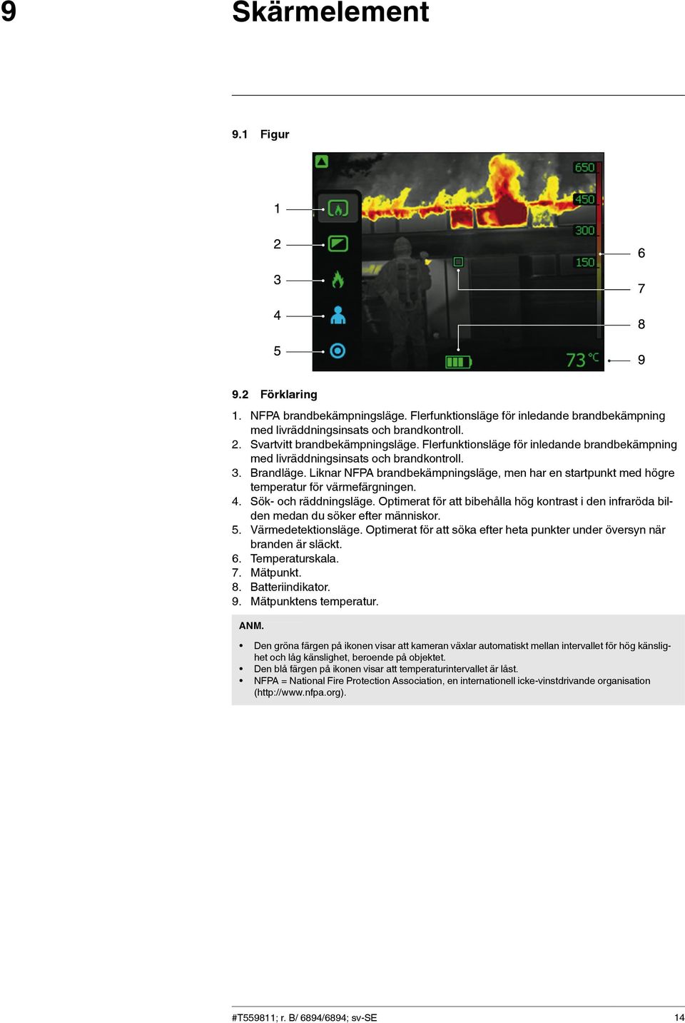 Liknar NFPA brandbekämpningsläge, men har en startpunkt med högre temperatur för värmefärgningen. 4. Sök- och räddningsläge.