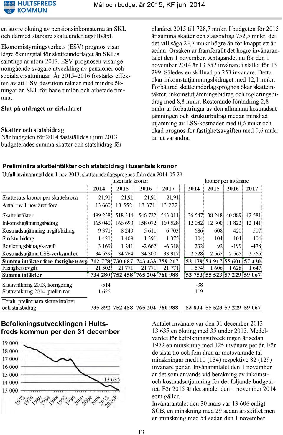 År 2015 2016 förstärks effekten av att ESV dessutom räknar med mindre ökningar än SKL för både timlön och arbetade timmar.