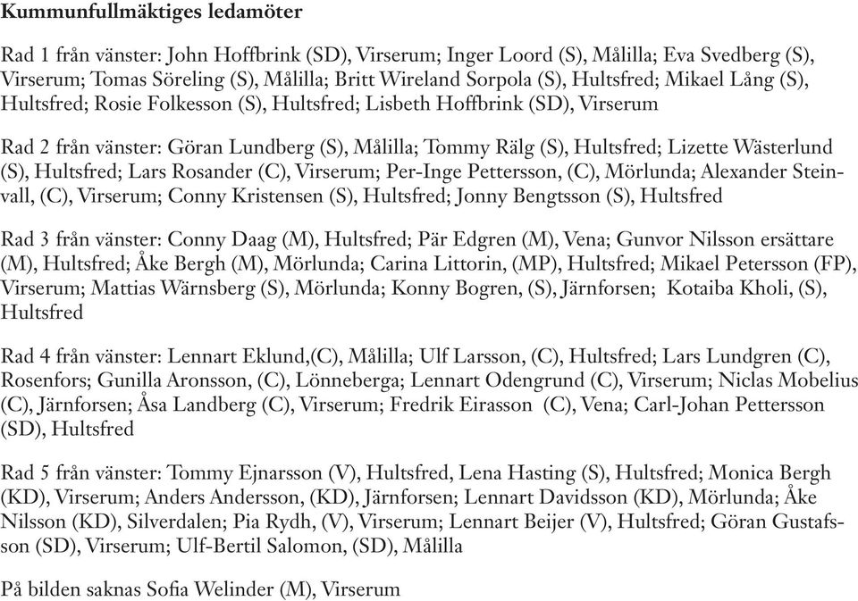 (S), Hultsfred; Lars Rosander (C), Virserum; Per-Inge Pettersson, (C), Mörlunda; Alexander Steinvall, (C), Virserum; Conny Kristensen (S), Hultsfred; Jonny Bengtsson (S), Hultsfred Rad 3 från