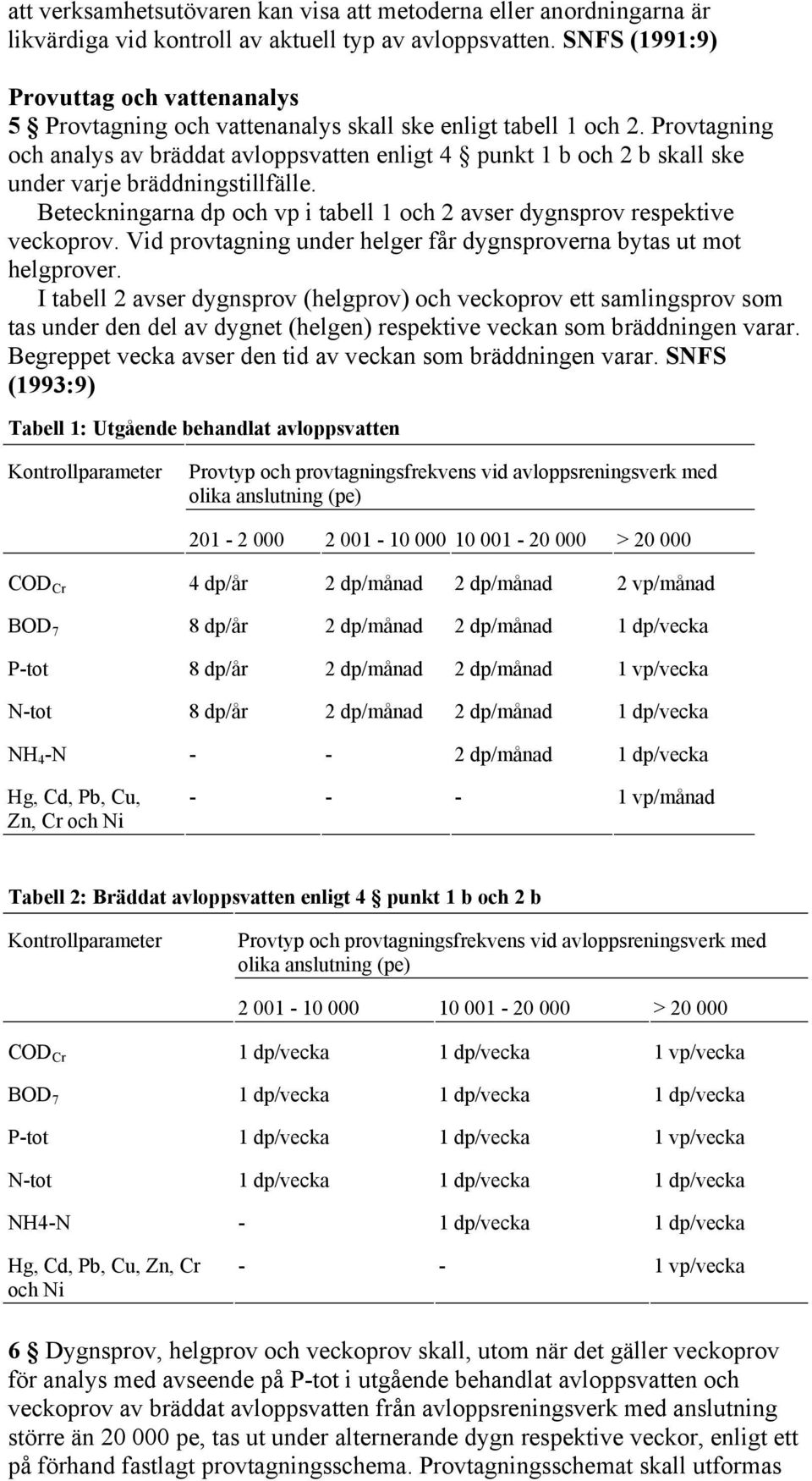 Provtagning och analys av bräddat avloppsvatten enligt 4 punkt 1 b och 2 b skall ske under varje bräddningstillfälle. Beteckningarna dp och vp i tabell 1 och 2 avser dygnsprov respektive veckoprov.