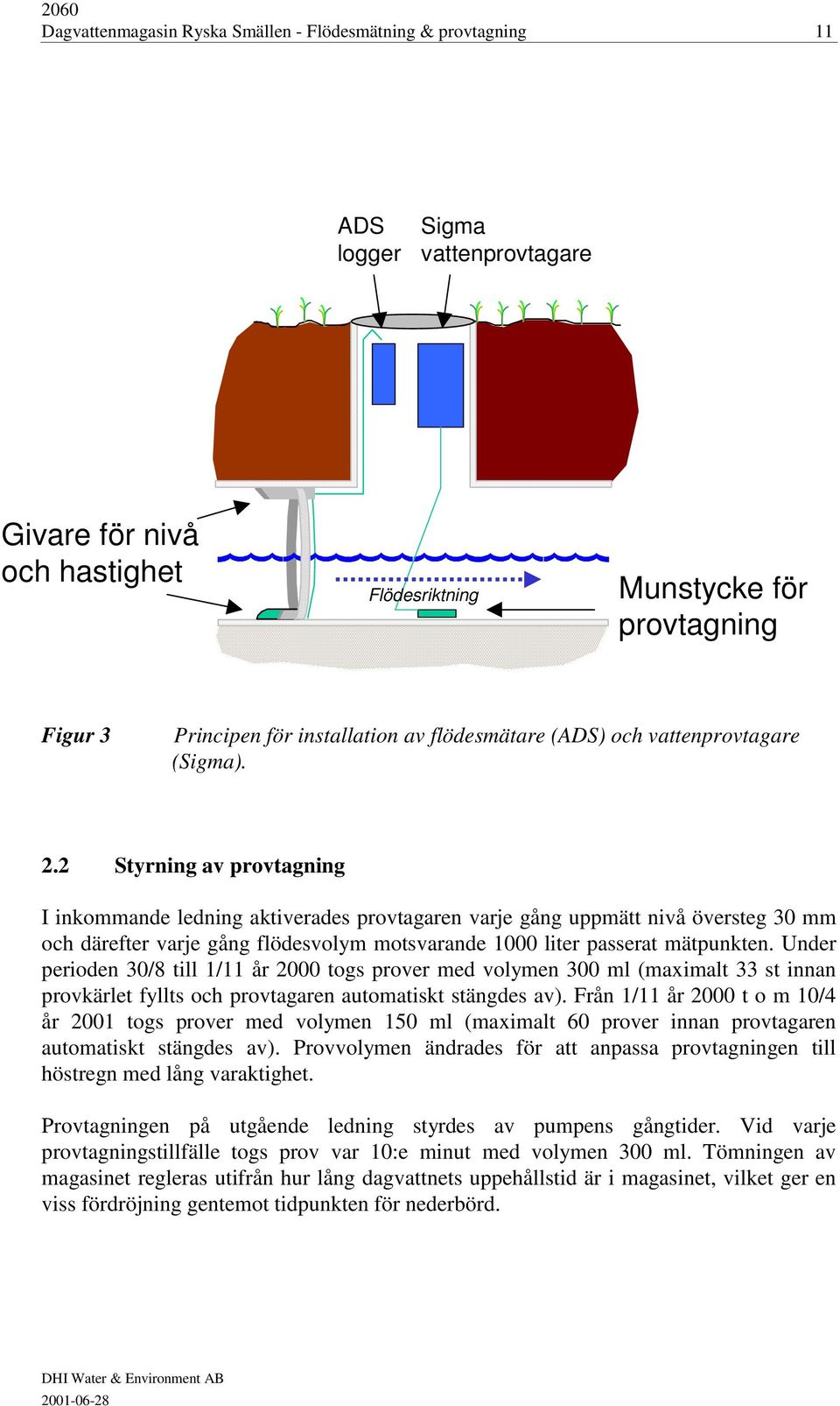 2 Styrning av provtagning I inkommande ledning aktiverades provtagaren varje gång uppmätt nivå översteg 3 mm och därefter varje gång flödesvolym motsvarande 1 liter passerat mätpunkten.