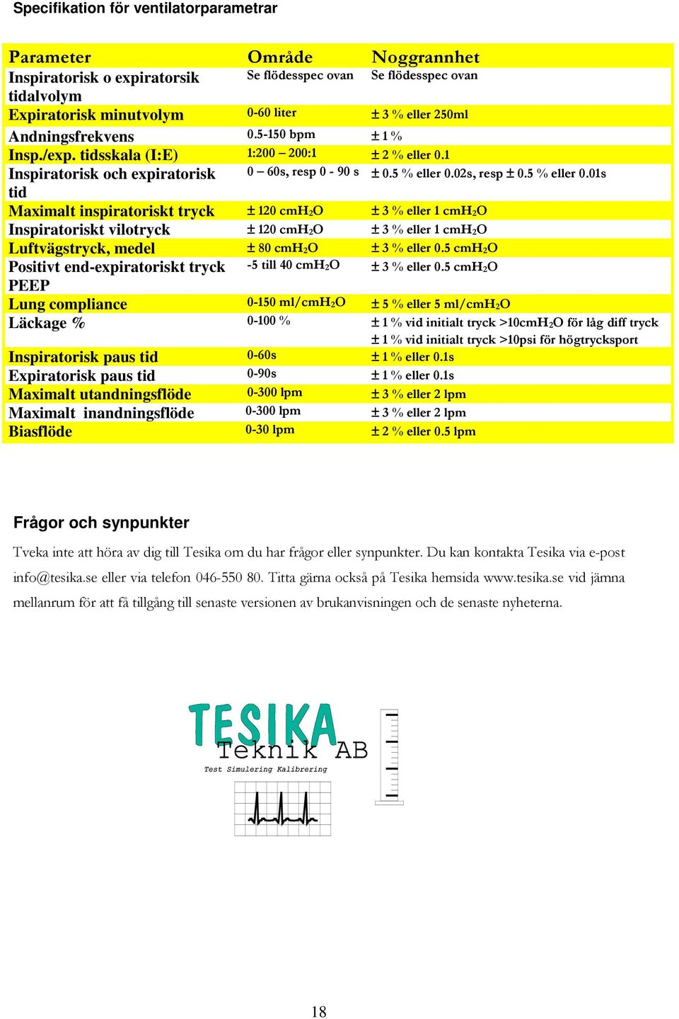 02s, resp ± 0.5 % eller 0.