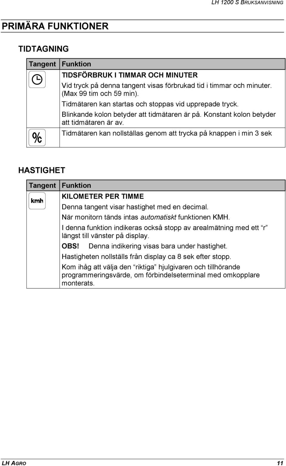 Tidmätaren kan nollställas genom att trycka på knappen i min 3 sek HASTIGHET KILOMETER PER TIMME Denna tangent visar hastighet med en decimal. När monitorn tänds intas automatiskt funktionen KMH.