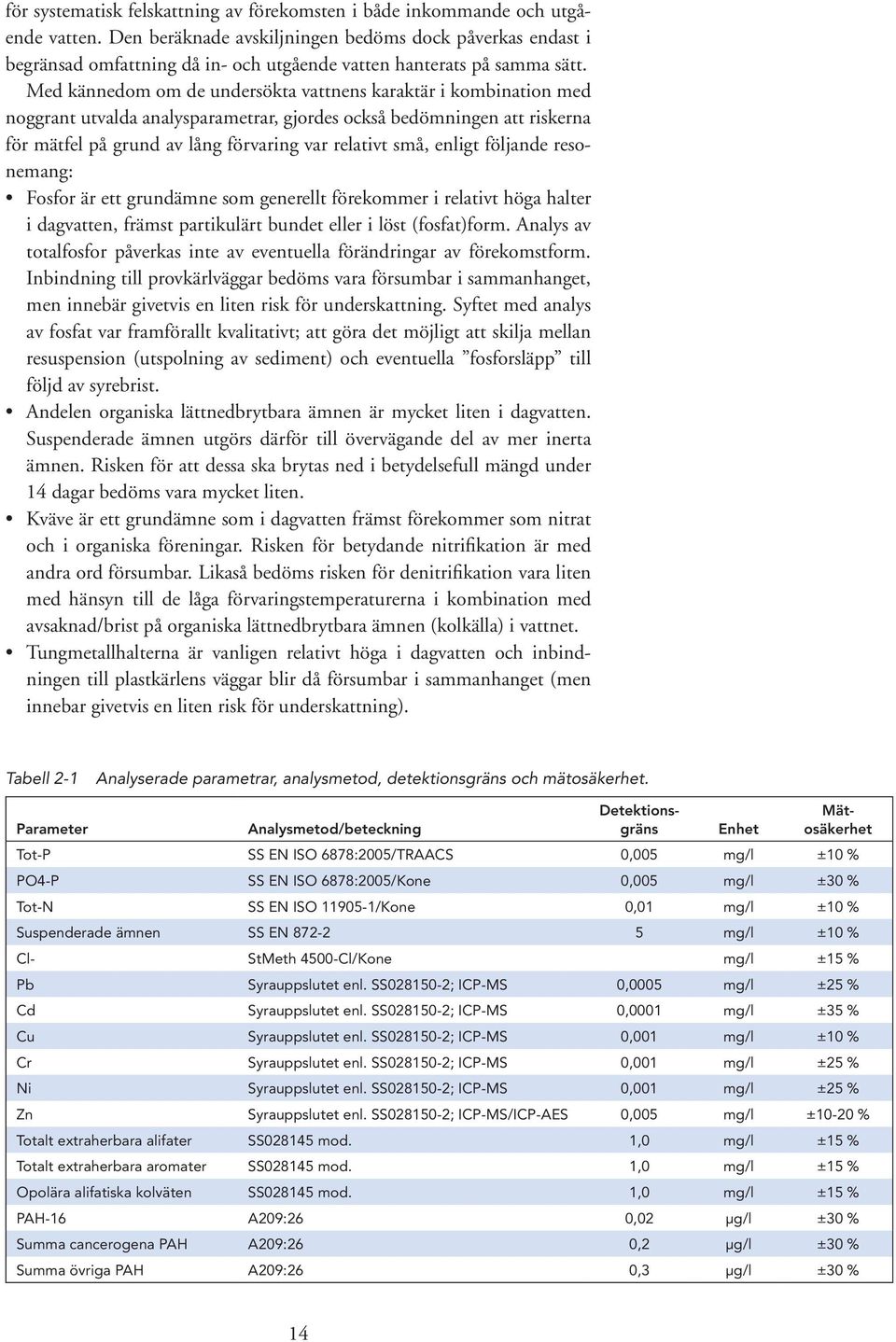 Med kännedom om de undersökta vattnens karaktär i kombination med noggrant utvalda analysparametrar, gjordes också bedömningen att riskerna för mätfel på grund av lång förvaring var relativt små,