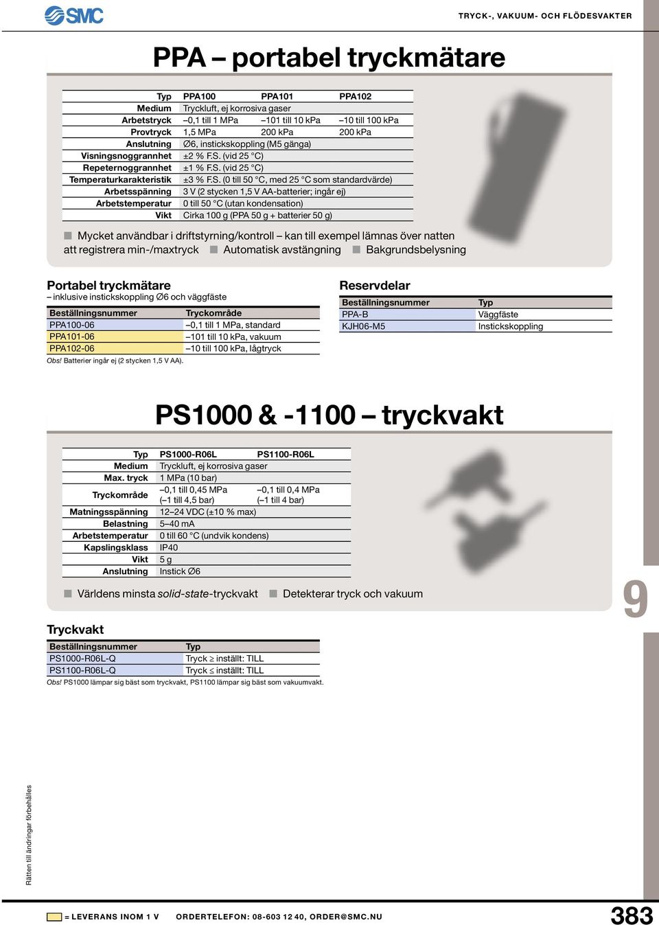 (vid 25 C) Repeternoggrannhet ±1 % F.S.