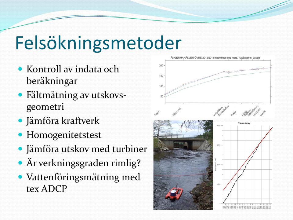 kraftverk Homogenitetstest Jämföra utskov med