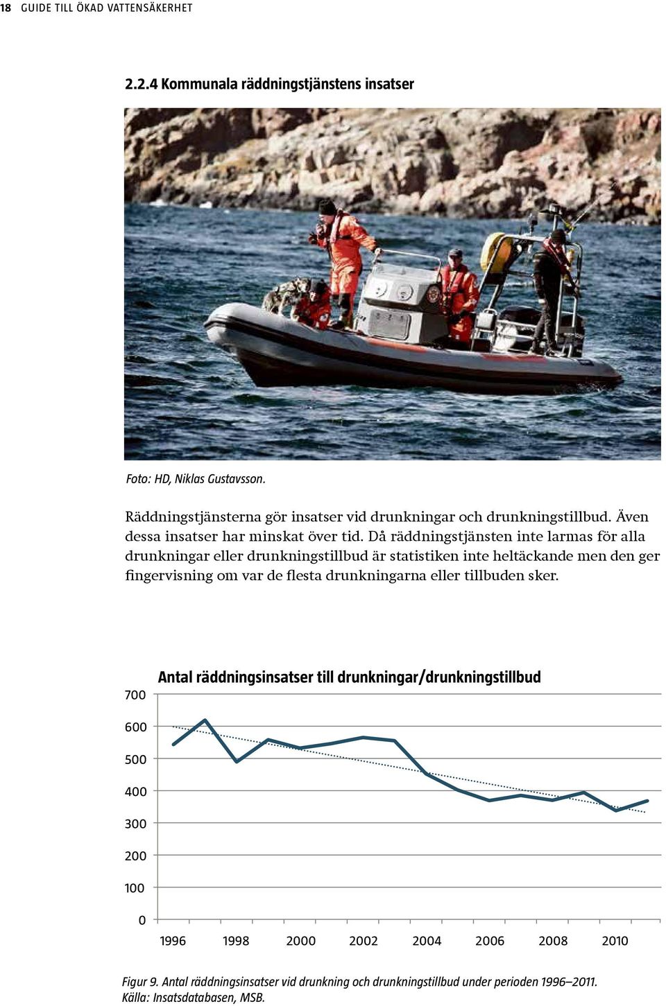 Då räddningstjänsten inte larmas för alla drunkningar eller drunkningstillbud är statistiken inte heltäckande men den ger fingervisning om var de flesta