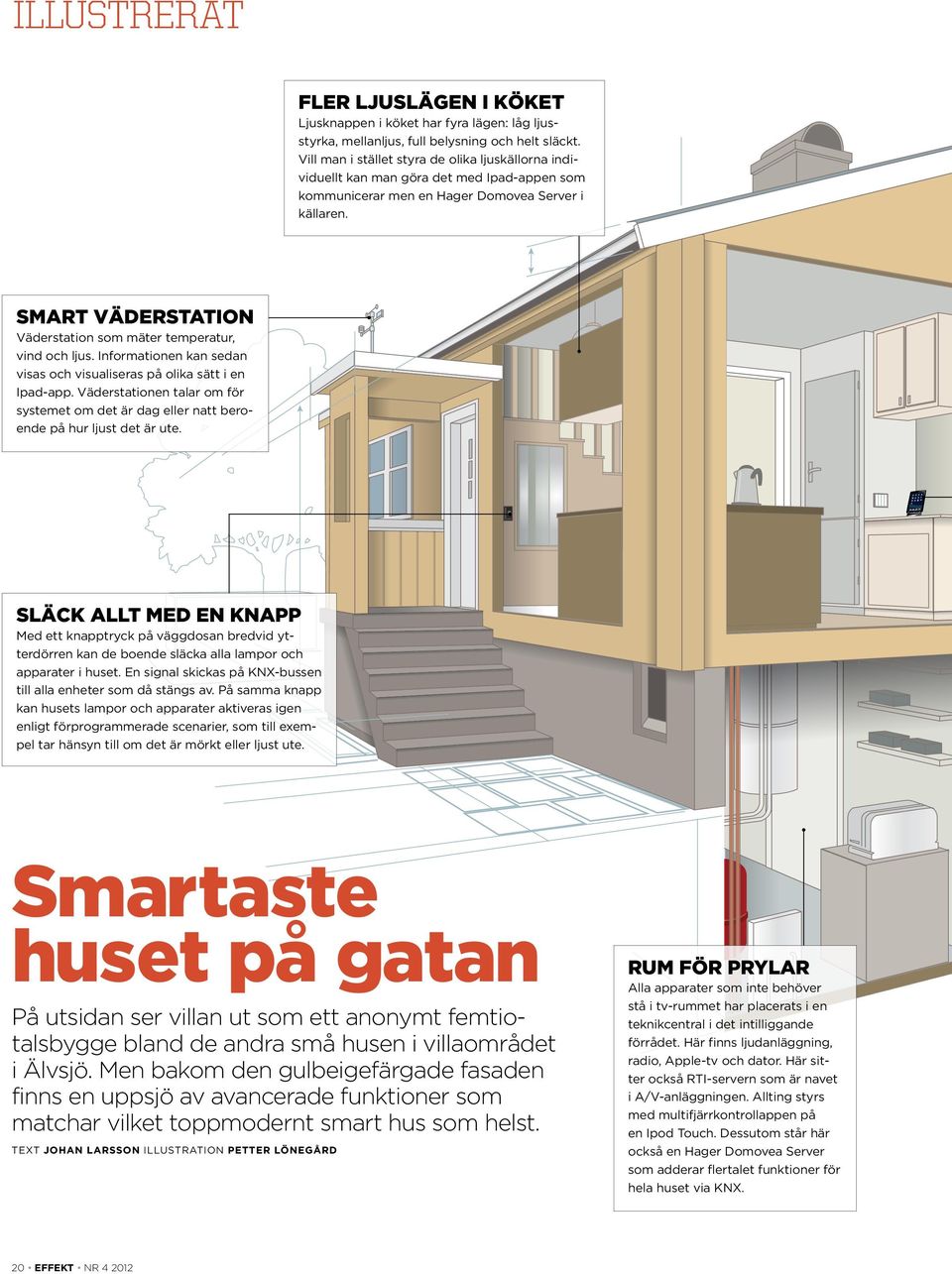 smart väderstation Väderstation som mäter temperatur, vind och ljus. Informationen kan sedan visas och visualiseras på olika sätt i en Ipad-app.