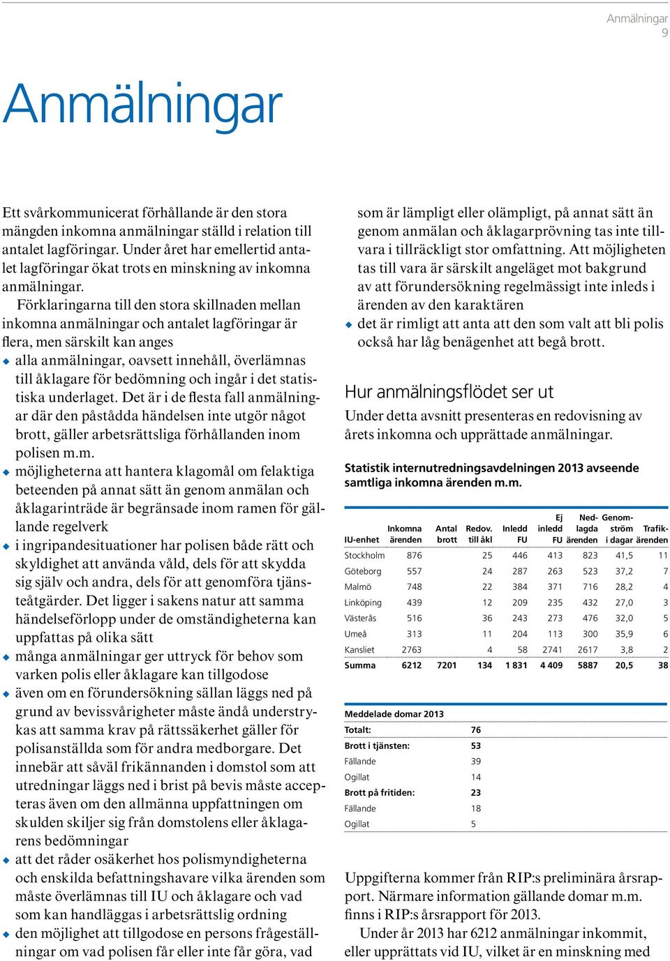 Förklaringarna till den stora skillnaden mellan inkomna anmälningar och antalet lagföringar är flera, men särskilt kan anges alla anmälningar, oavsett innehåll, överlämnas till åklagare för bedömning