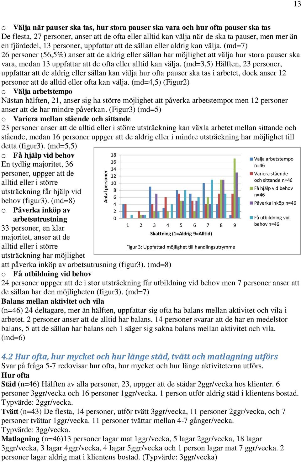 (md=7) 26 personer (56,5%) anser att de aldrig eller sällan har möjlighet att välja hur stora pauser ska vara, medan 13 uppfattar att de ofta eller alltid kan välja.