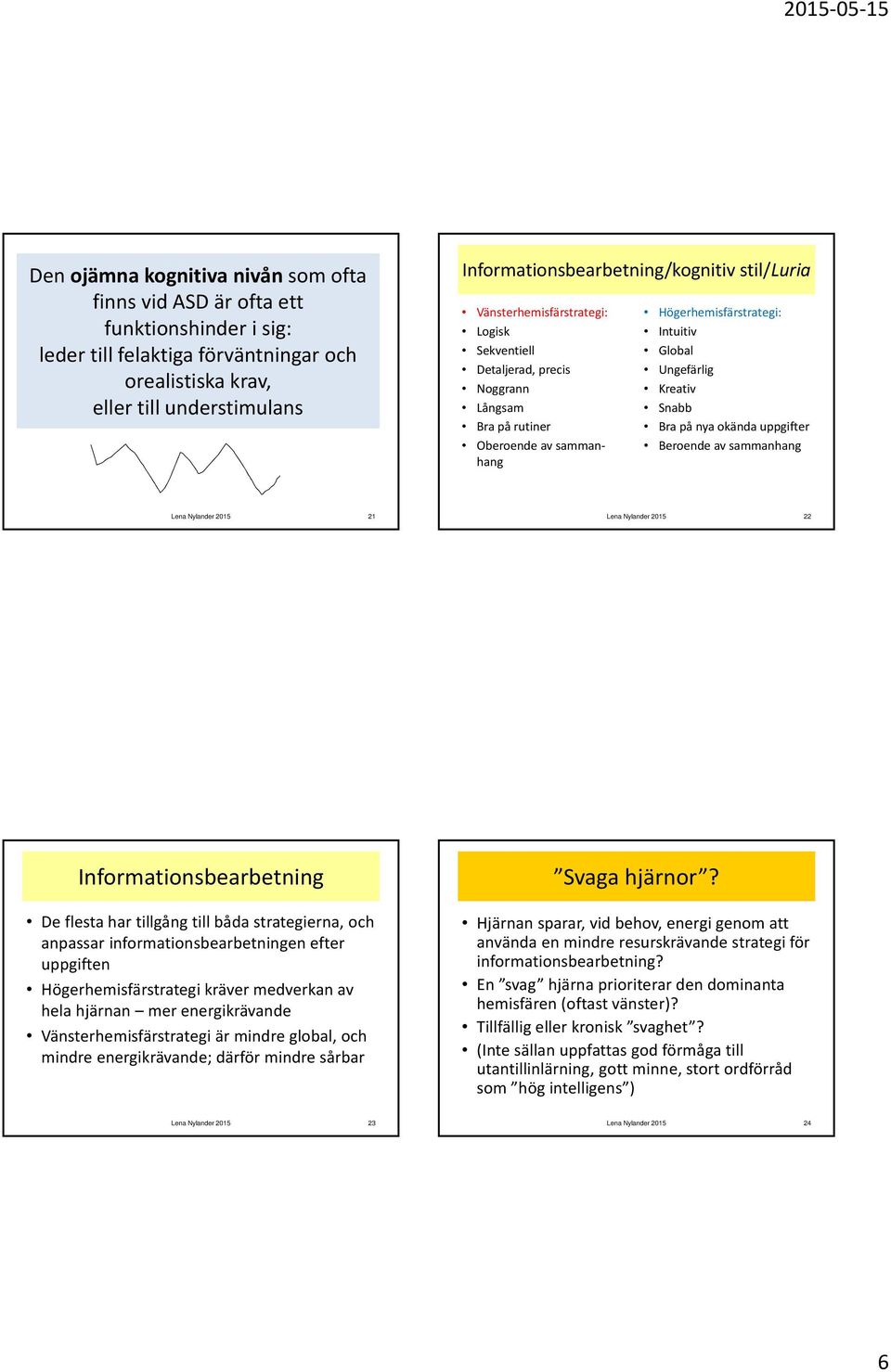 Global Ungefärlig Kreativ Snabb Bra på nya okända uppgifter Beroende av sammanhang Lena Nylander 2015 21 Lena Nylander 2015 22 Informationsbearbetning De flesta har tillgång till båda strategierna,