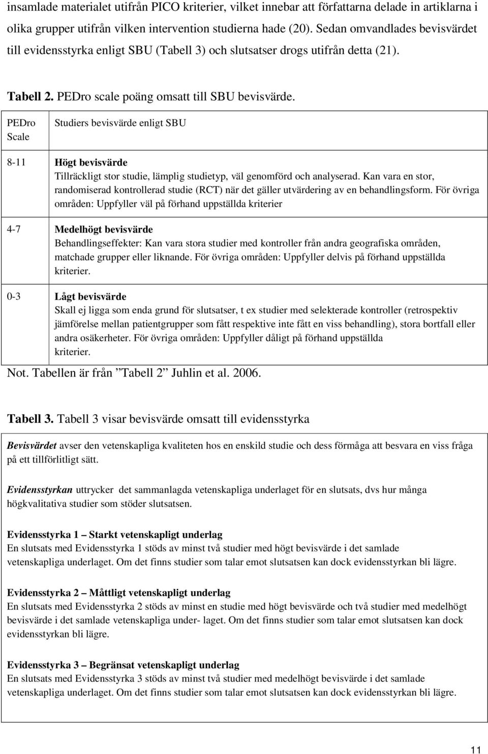 PEDro Scale Studiers bevisvärde enligt SBU 8-11 Högt bevisvärde Tillräckligt stor studie, lämplig studietyp, väl genomförd och analyserad.