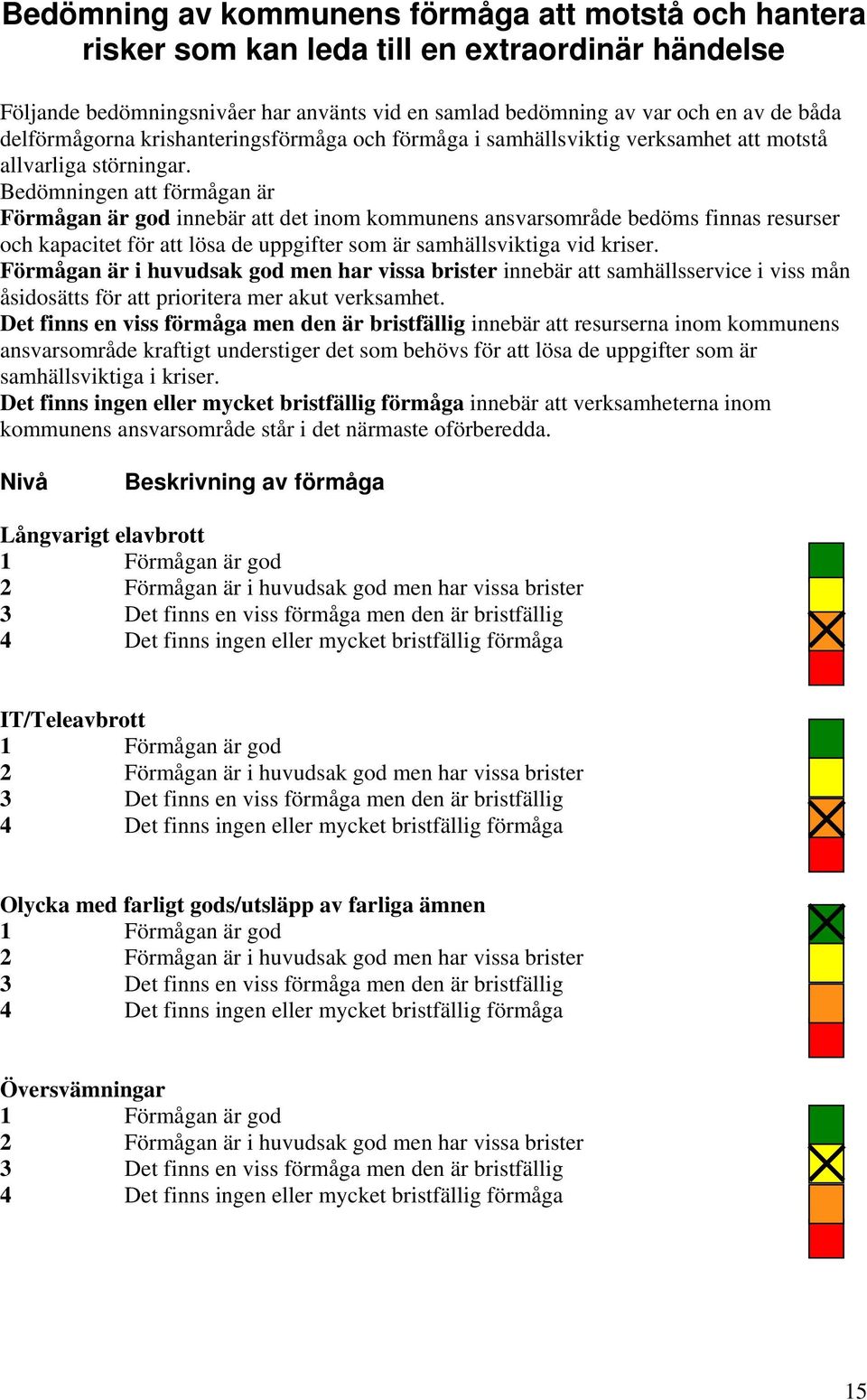 Bedömningen att förmågan är Förmågan är god innebär att det inom kommunens ansvarsområde bedöms finnas resurser och kapacitet för att lösa de uppgifter som är samhällsviktiga vid kriser.