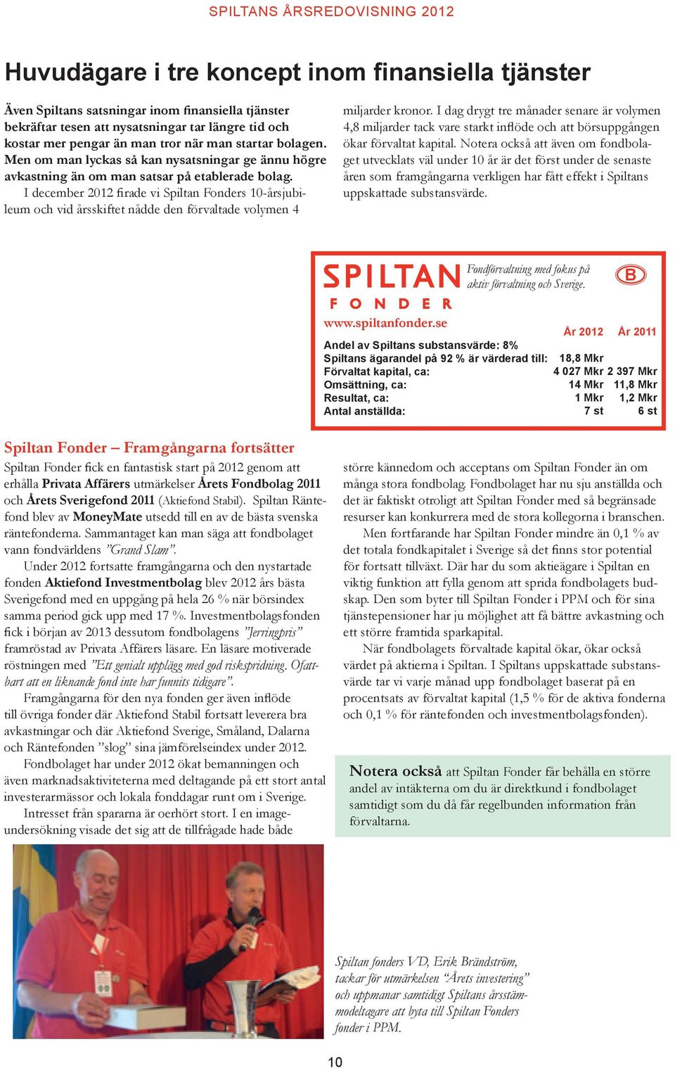 I december 2012 firade vi Spiltan Fonders 10årsjubileum och vid årsskiftet nådde den förvaltade volymen 4 miljarder kronor.