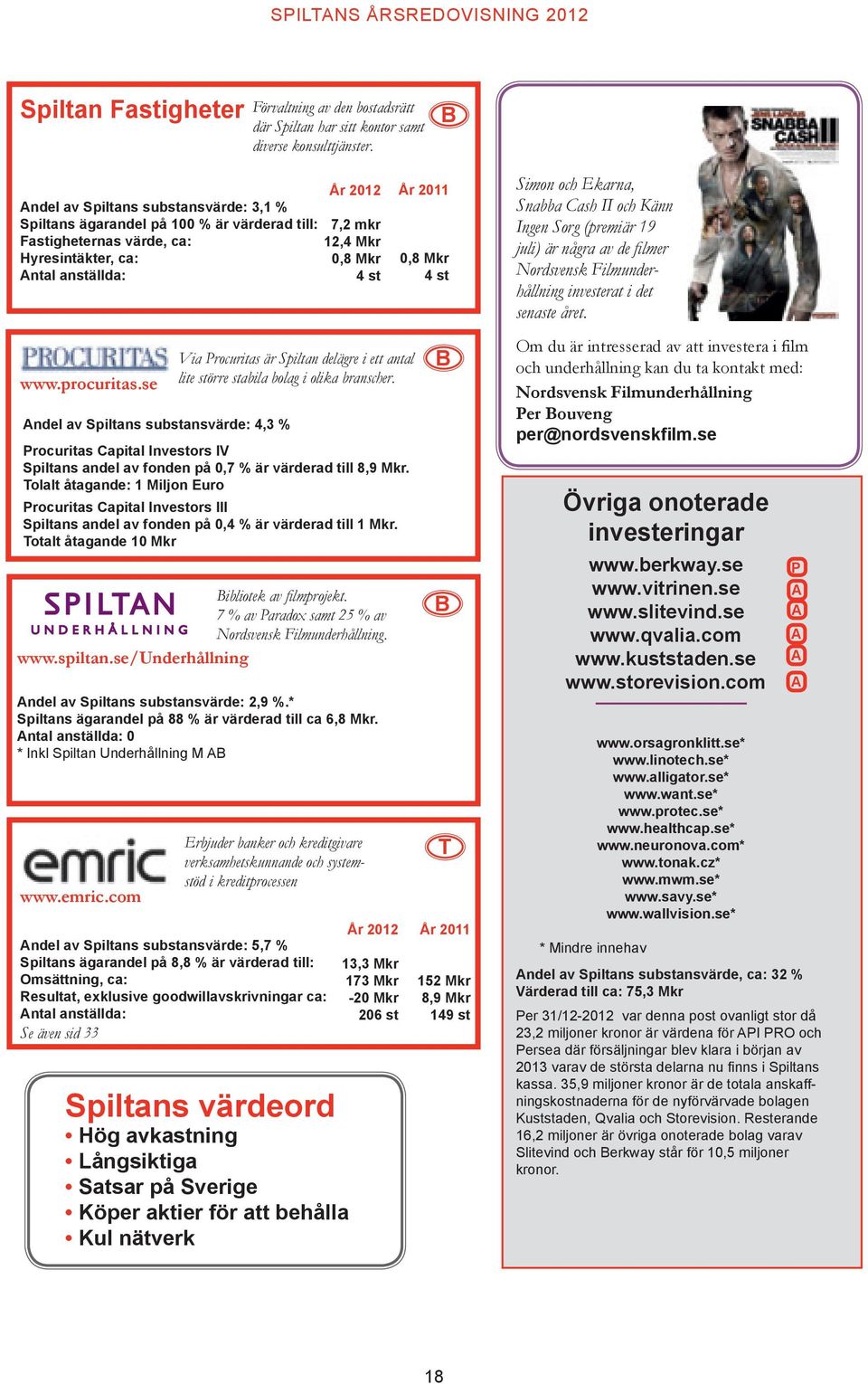 procuritas.se Andel av Spiltans substansvärde: 4,3 % Via Procuritas är Spiltan delägre i ett antal lite större stabila bolag i olika branscher.