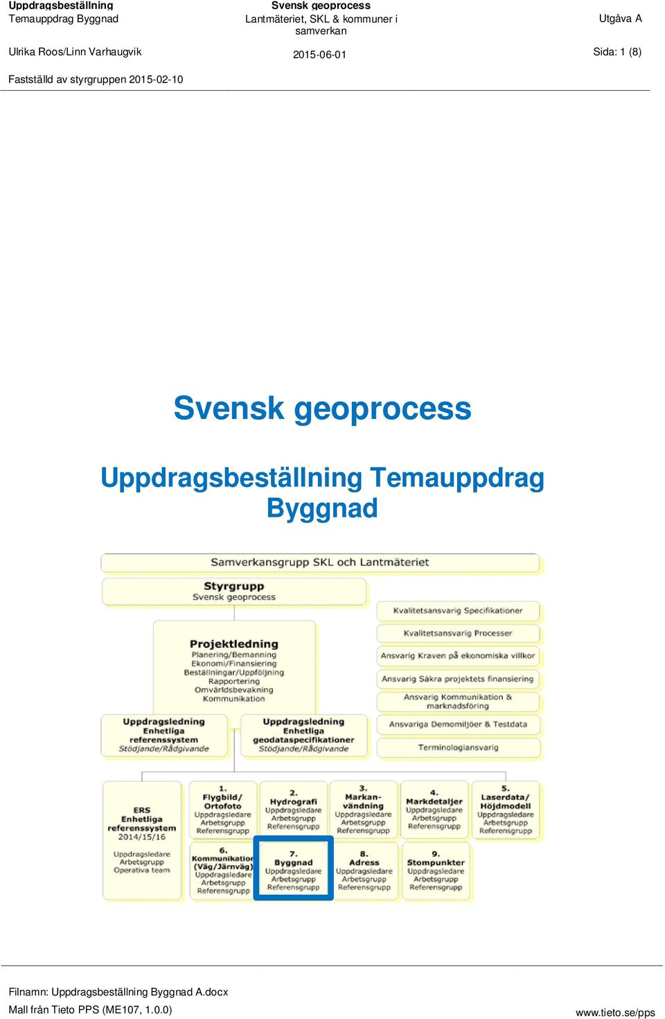 Fastställd av styrgruppen