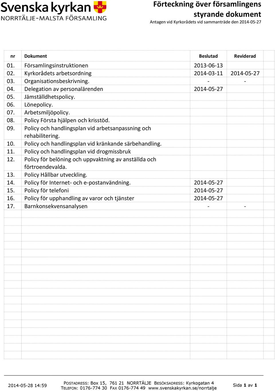 Policy Första hjälpen och krisstöd. 09. Policy och handlingsplan vid arbetsanpassning och rehabilitering. 10. Policy och handlingsplan vid kränkande särbehandling. 11.