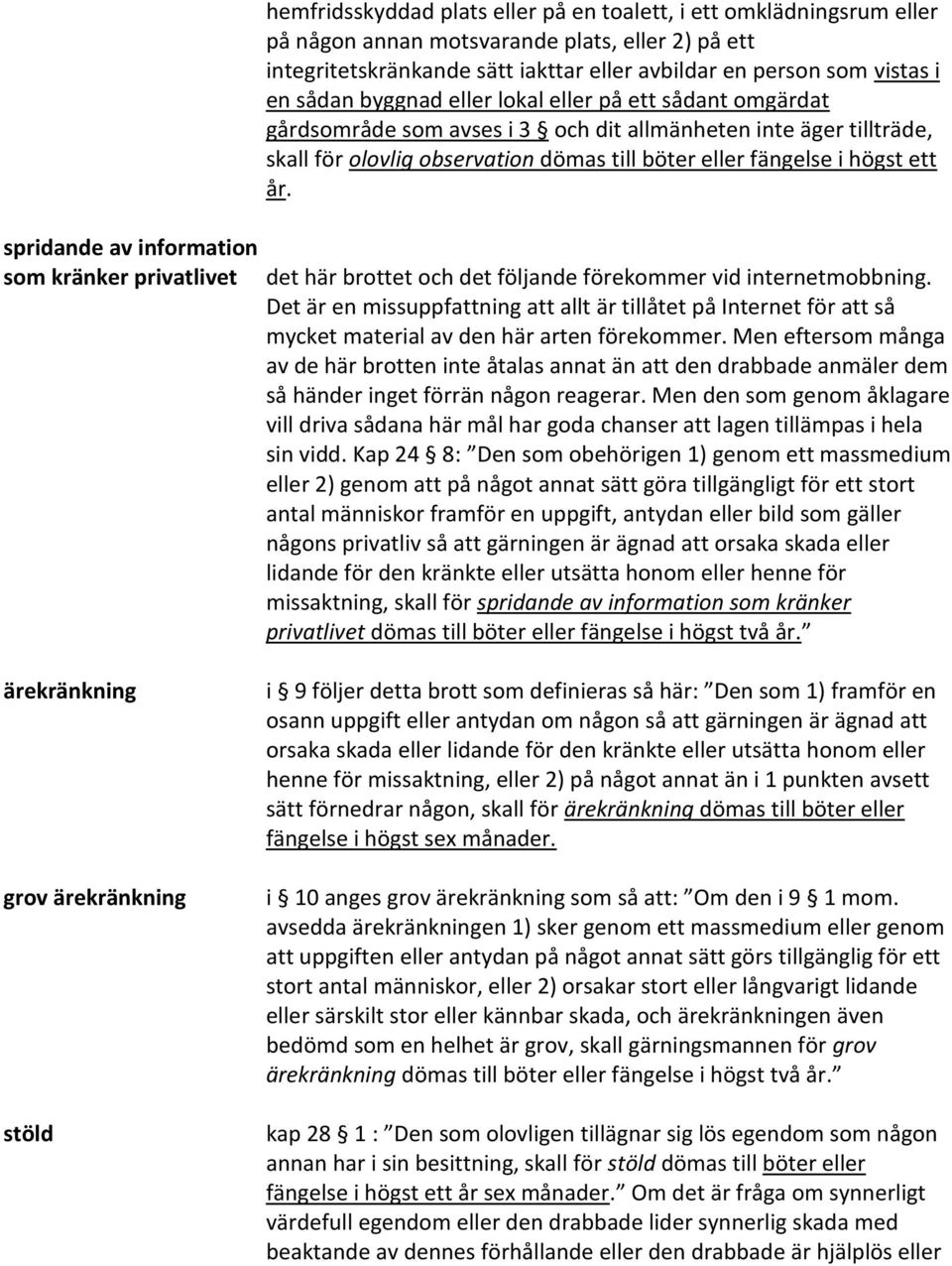 observation dömas till böter eller fängelse i högst ett år. det här brottet och det följande förekommer vid internetmobbning.